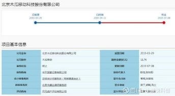 海量数据（603138）股吧热议 计算机软件开发服务的赢家之路